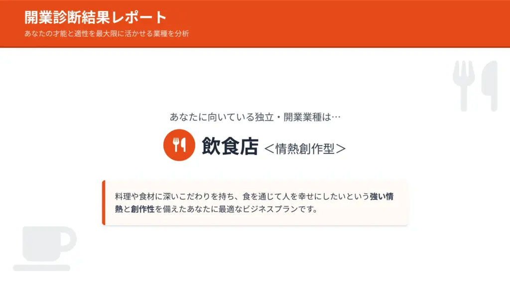 【飲食店 <情熱創作型>】です