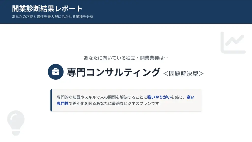 【専門コンサルティング  <問題解決型>】です