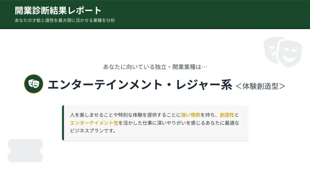 【エンターテイメント・レジャー系 <体験創造型>】です