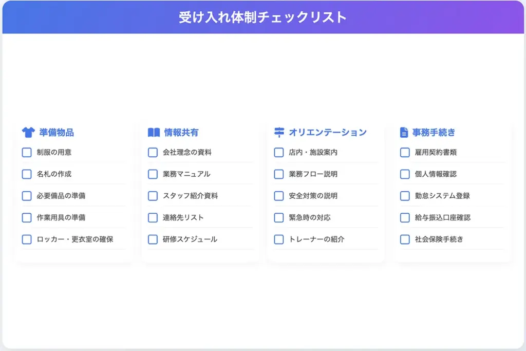 新人スタッフの受け入れ体制の重要性:初日の迎え方が定着率を左右する