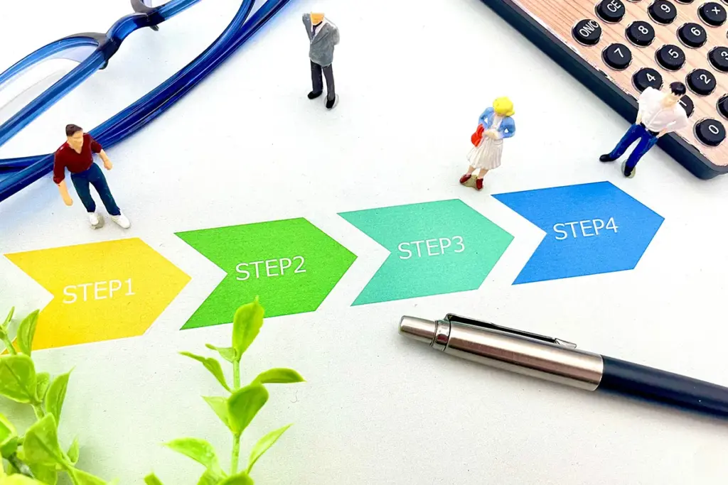 第4章 失敗しないための自営業の始め方6ステップ