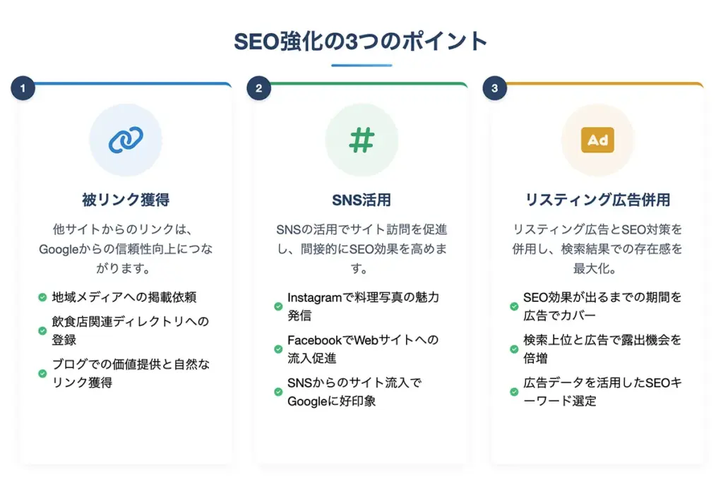 SEO強化の3つのポイント