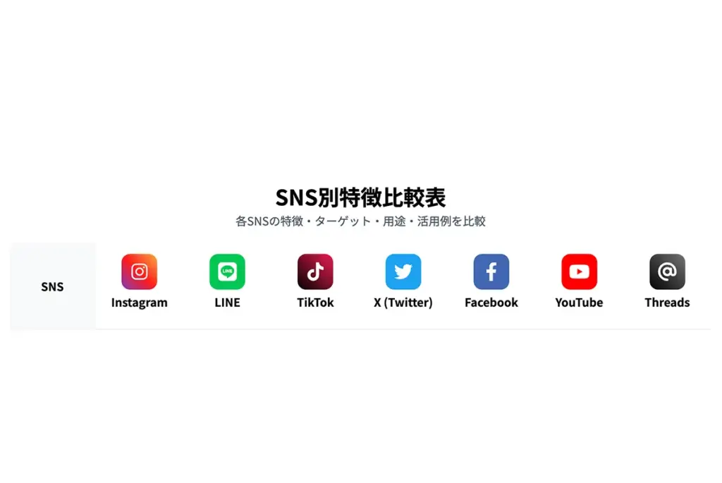 SNS別特徴比較表