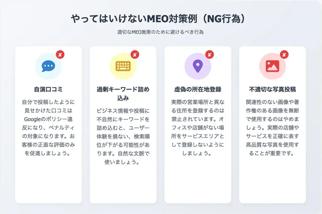 店舗情報を適切に入力する