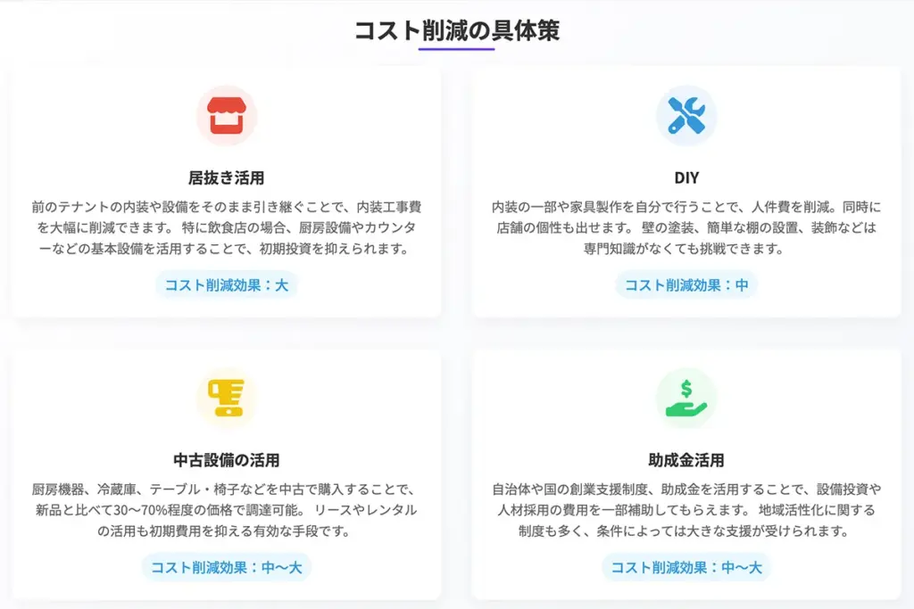 コスト削減の具体策