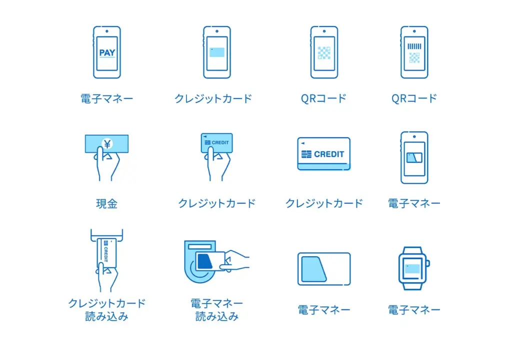 多様なキャッシュレス決済手段に対応