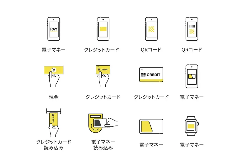 第1章 Airペイ(エアペイ)とは?使い方は簡単?